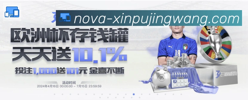 全球热力图